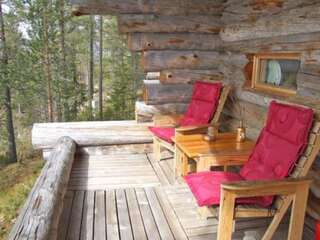 Дома для отпуска Holiday Home Rukan impivaara Рука Дом для отпуска-41
